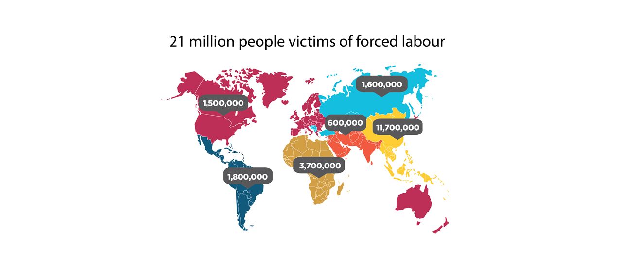 ILO -Follow-up to the ILO Forced Labour Protocol